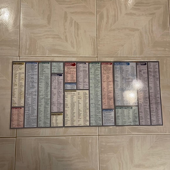 BarCharts Inc. Italian Vocabulary Quick Study. New with tag. - Picture 4 of 4